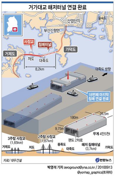 파일:거가대교 해저터널 연결 완료.jpg